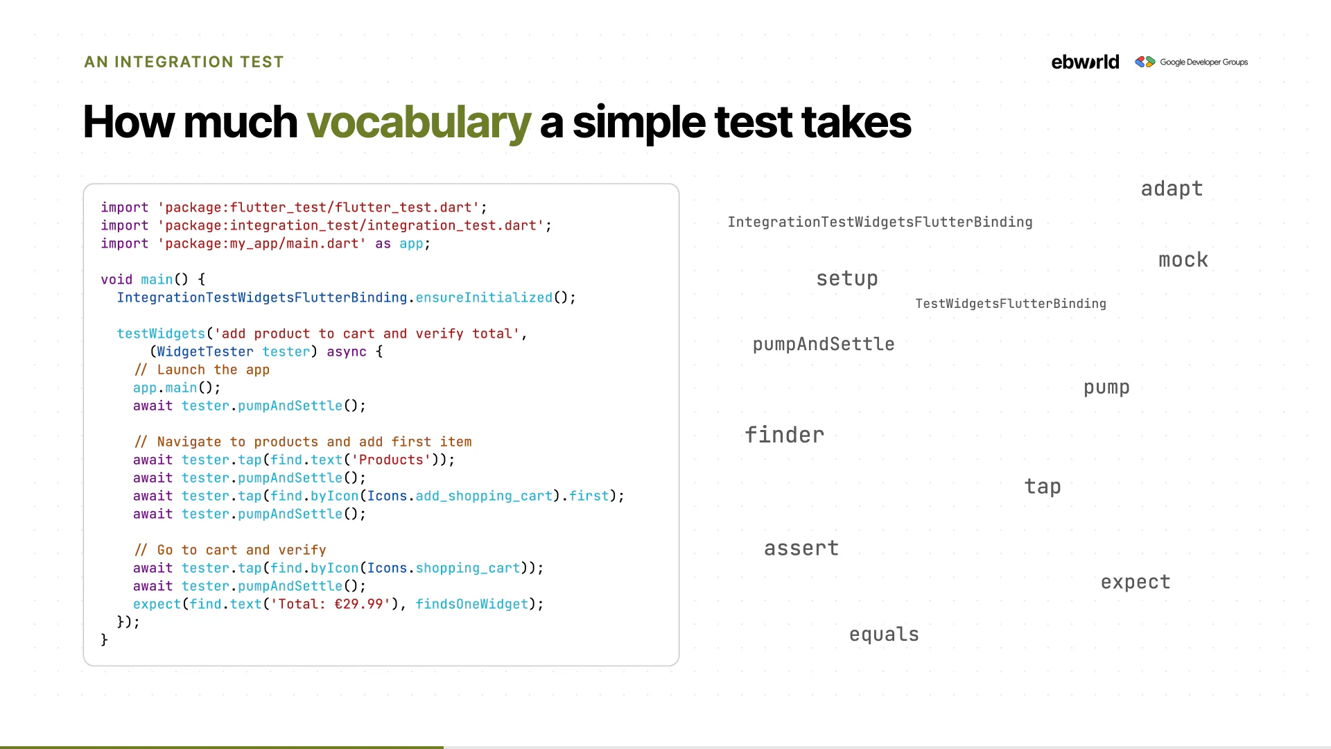 Slide 7 of 20