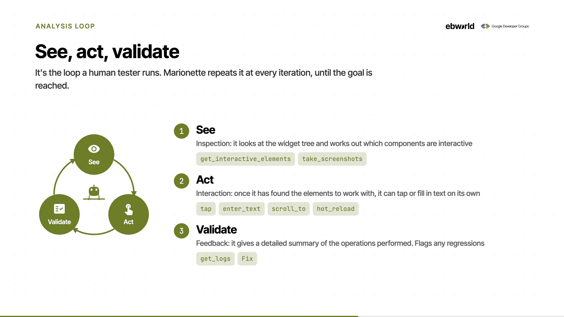 Slide 13 of 20
