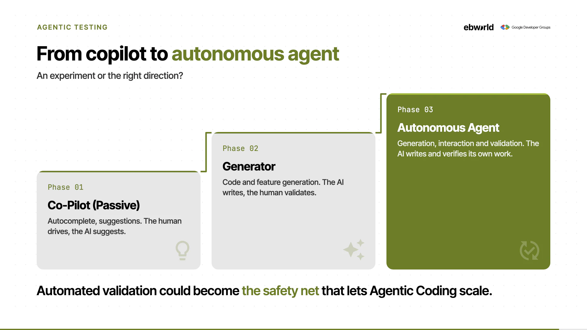Slide 18 of 20