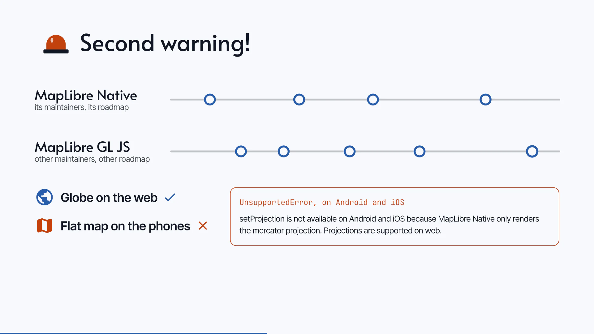 Slide 11 of 25